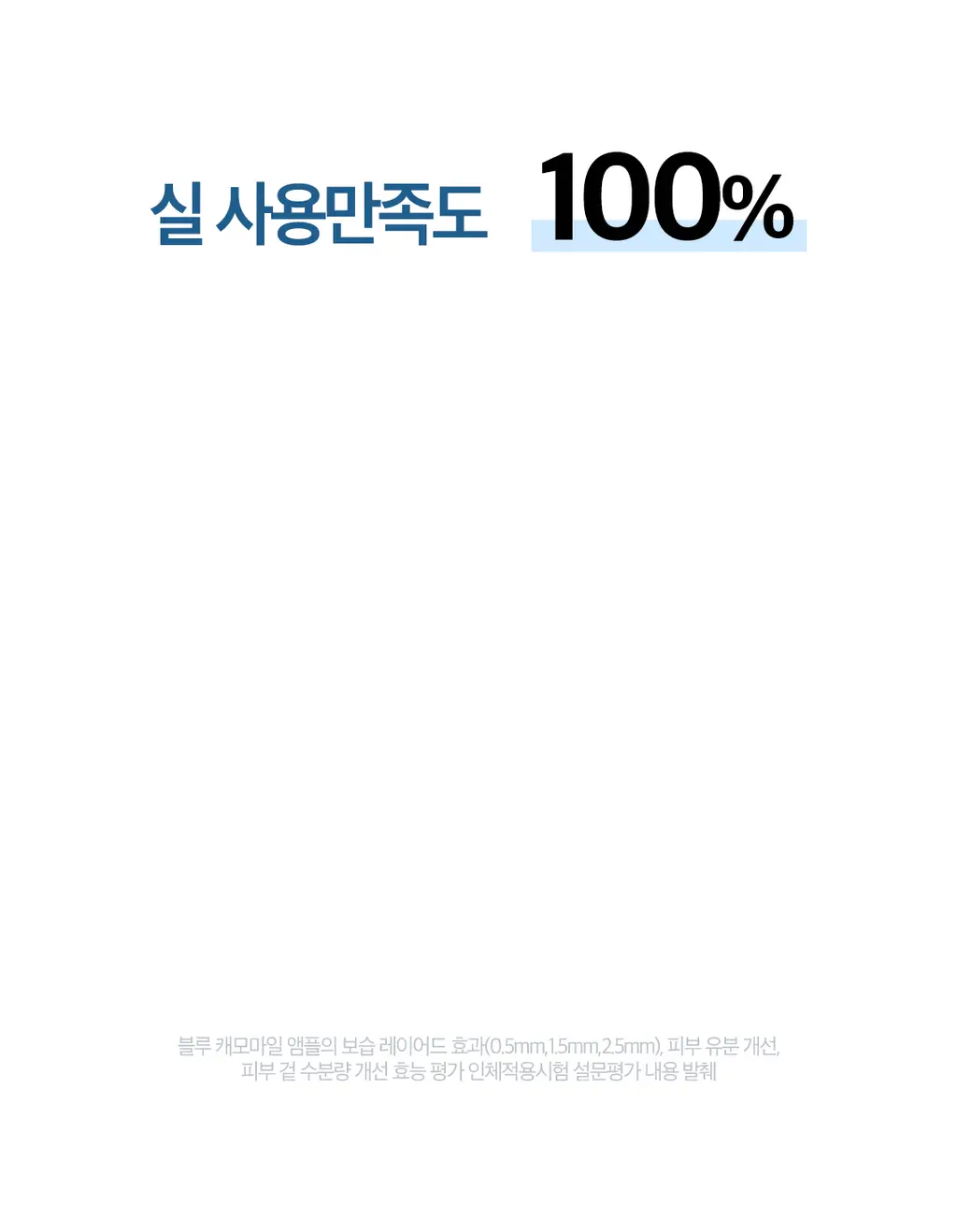 [쫀득물착앰플] 스킨푸드 블루 캐모마일 히알루로닉 앰플 50ml 상세페이지 3